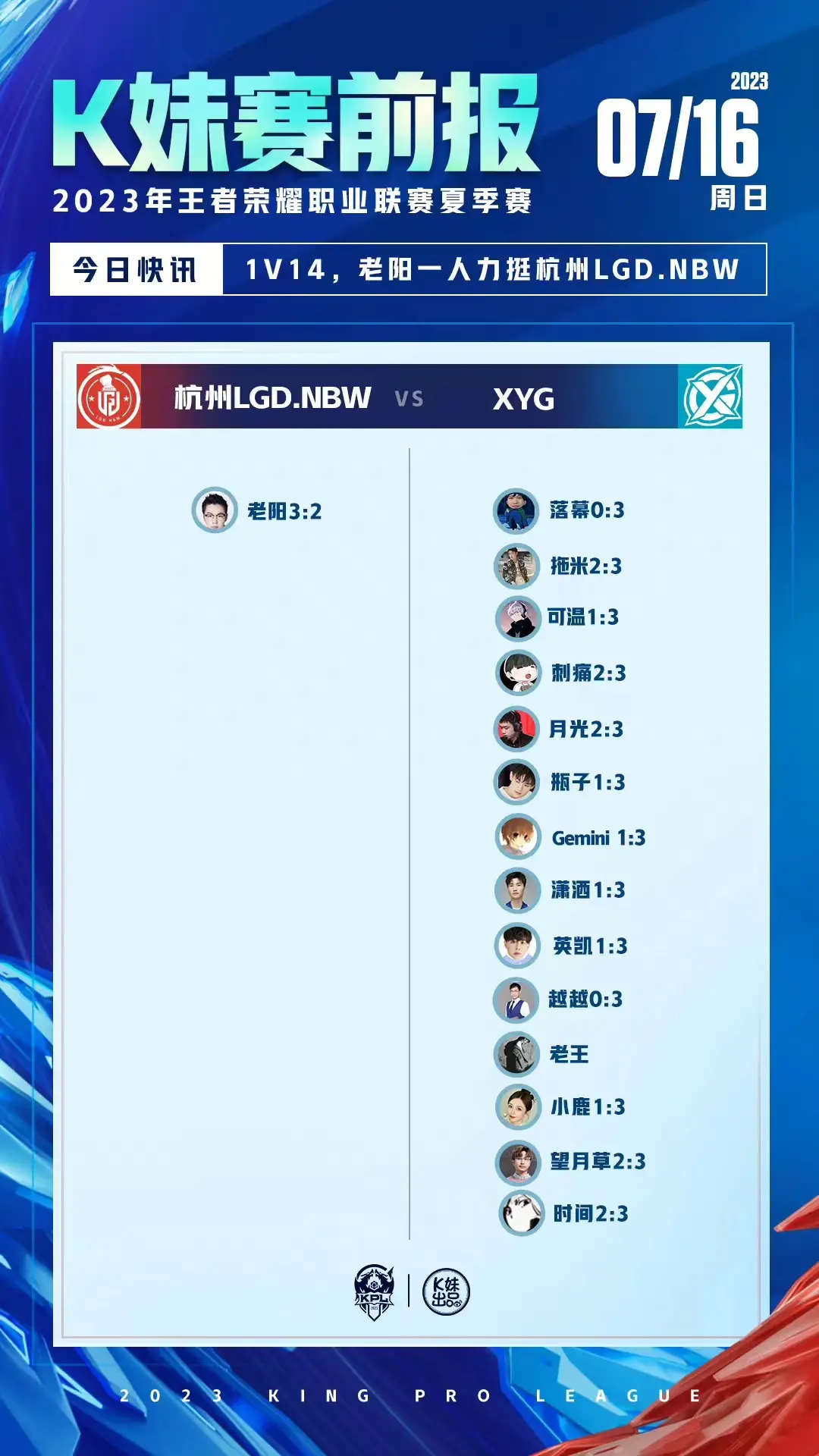 Ming爆冷击败TL，突破纪录引爆全场！
